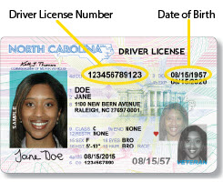 What is a driver's license number used for?