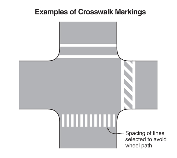 NCDOT Traffic Safety Data Engineering Intersection Safety For NCDOT Traffic Safety Data Engineering Intersection Safety For
