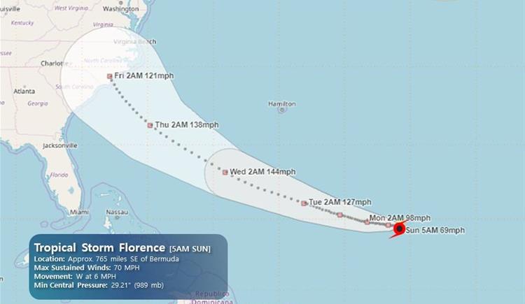 N.C. Readies for Florence as Storm Strengthens Sunday 