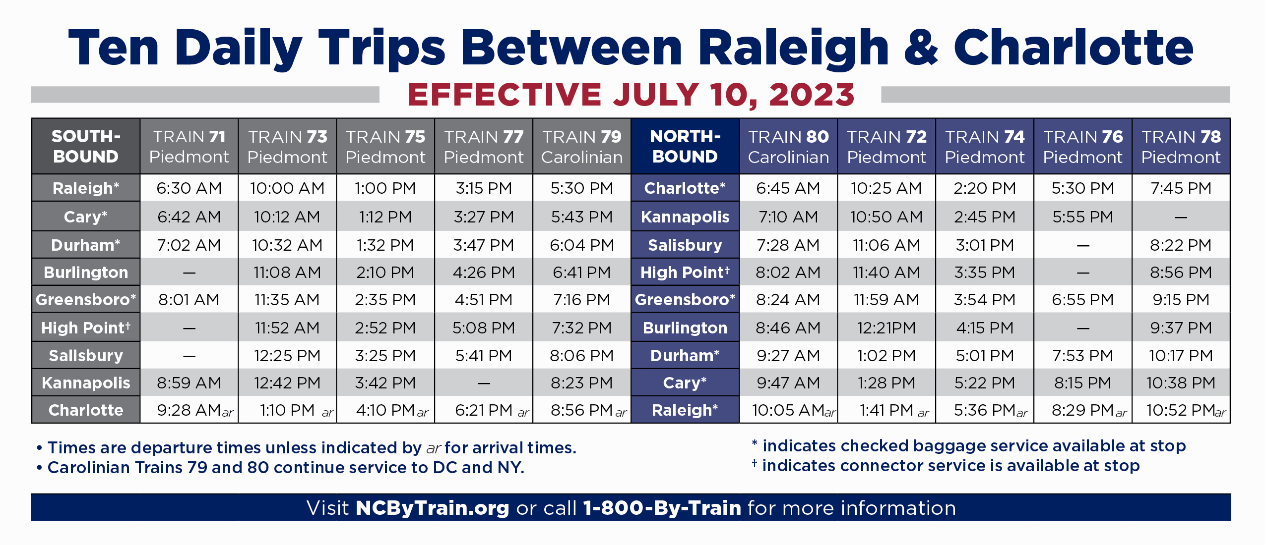 New schedule and trains begin in July