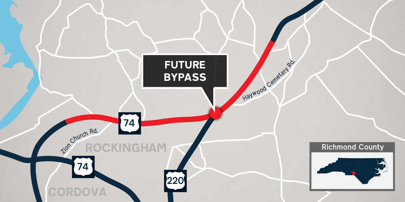 Rockingham Bypass (Future I-73/74)