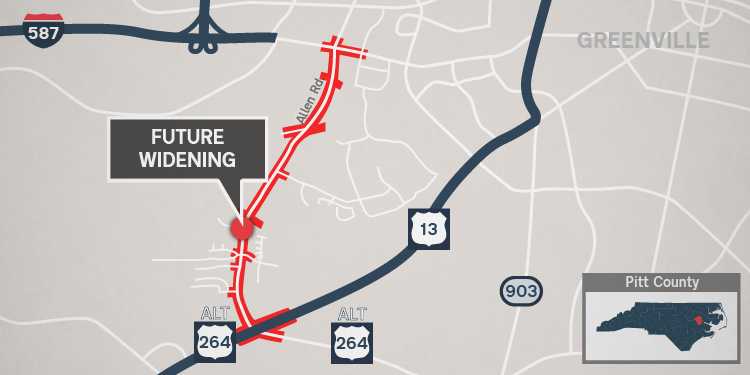 Allen Road Widening