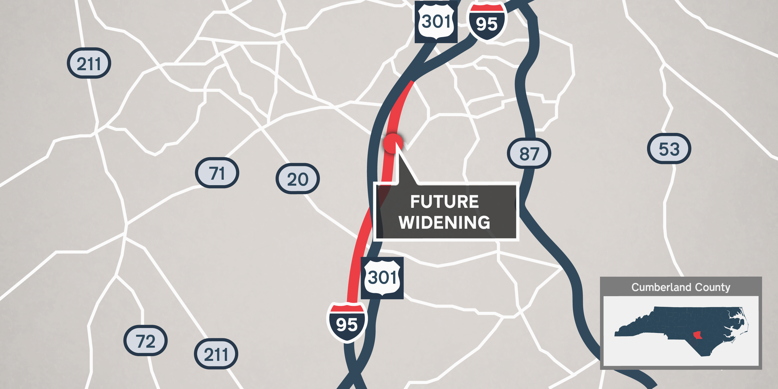 I-95 Widening South of Fayetteville