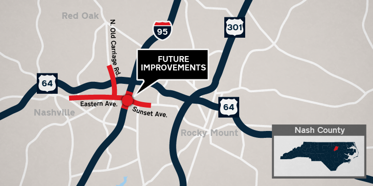 Nashville-Rocky Mount Projects