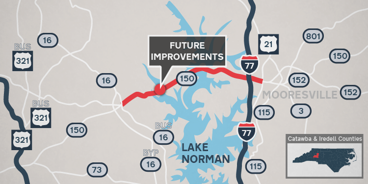 N.C. 150 Widening Improvements