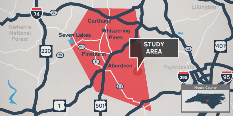 Sandhills Area Improvements