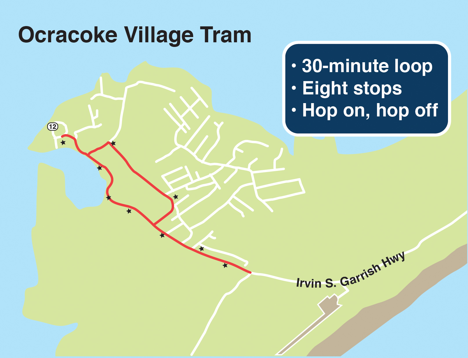 Ocracoke Village Tram